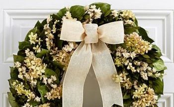 Personalized Christmas Wreaths